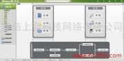 產(chǎn)品相冊與圖片管理 青島財務軟件服務公司的軟件開發(fā)實踐